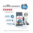 【Royal Canin】法國皇家貓乾糧 - 成貓體重控制加護配方 Sale