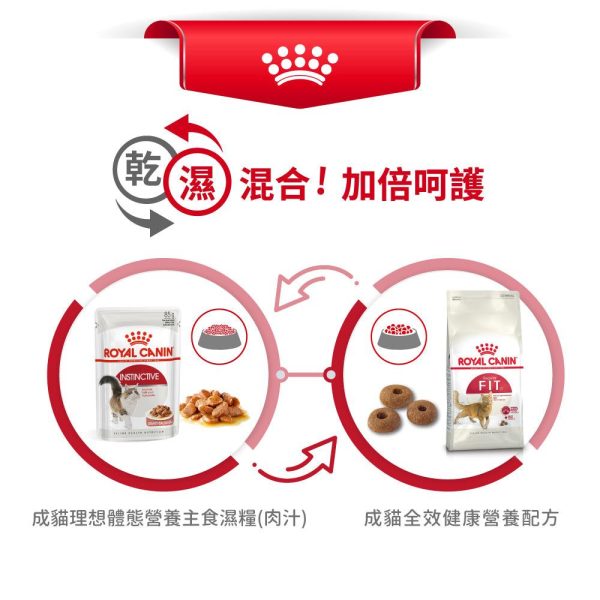 【Royal Canin】法國皇家貓濕糧 -成貓理想體態營養主食濕糧（肉汁、啫喱） Fashion